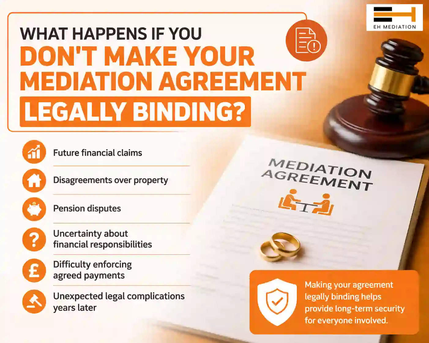 What Happens If You Don't Make Your Mediation Agreement Legally Binding Wimborne Minster?